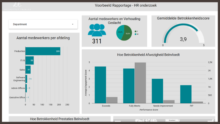 Dashboard Thumbnail